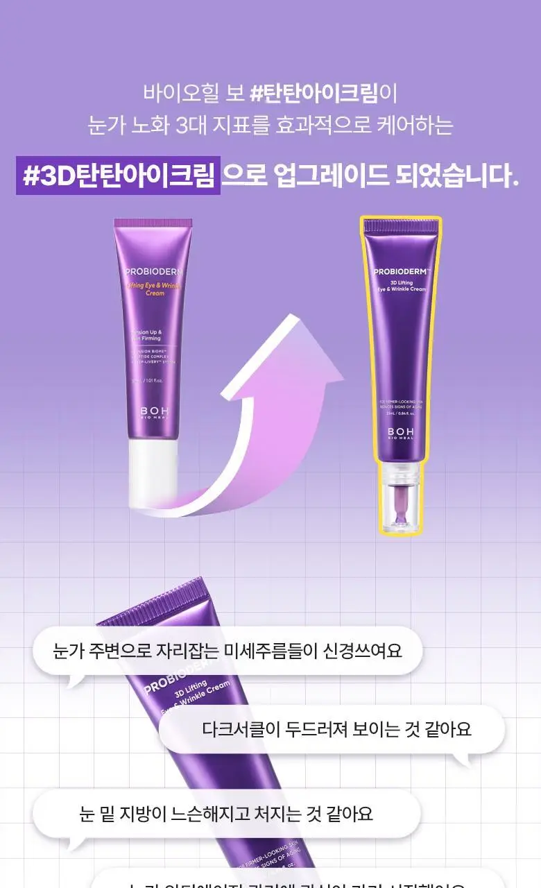 [눈가탄력케어] 바이오힐 보 프로바이오덤 3D 리프팅 아이&링클 크림 25ml (기획) 상세페이지 8